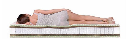 Space Massage S2000 от интернет-магазина IDODOM.RU