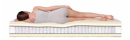 Relax Massage TFK от интернет-магазина IDODOM.RU