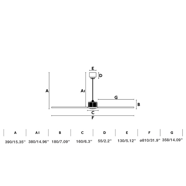 Потолочный вентилятор Just Fan 33423 от интернет-магазина IDODOM.RU