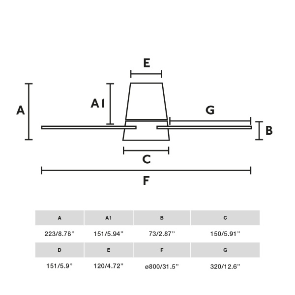 Потолочный вентилятор KLOVER S Ш800MM белый 4P 18W LED CCT DIM TUYA от интернет-магазина IDODOM.RU