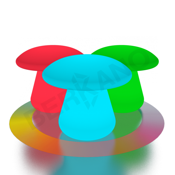 Светильник Fungo 80 Snow White RGB ACC подсветка от батареек