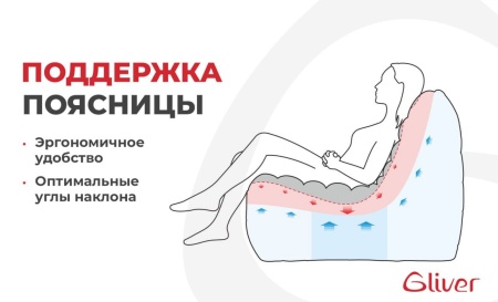 Диван ДеФранс™️ прямой 2-х местный - Омега велюр