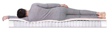 SleepDream Soft TFK от интернет-магазина IDODOM.RU