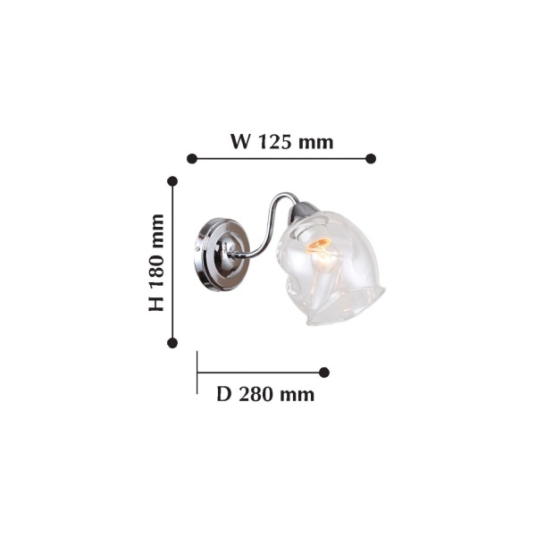 Настенный светильник Bento от интернет-магазина IDODOM.RU