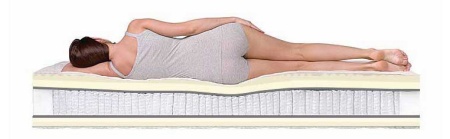 Relax Massage S2000 от интернет-магазина IDODOM.RU