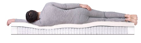Prime Soft S1000 от интернет-магазина IDODOM.RU