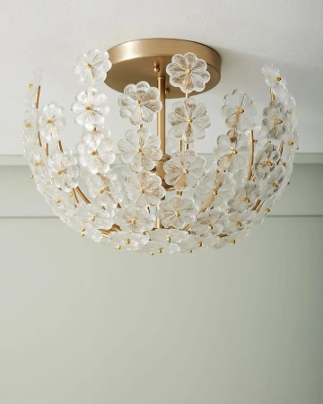 Потолочный светильник “Шарлотта” от интернет-магазина IDODOM.RU