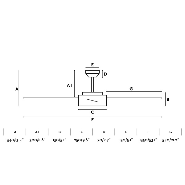 Потолочный вентилятор Hydra LED 132см черный 4 лопасти от интернет-магазина IDODOM.RU
