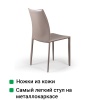 Стул Рольф, кожа капучино от интернет-магазина IDODOM.RU