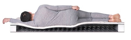 SleepDream BS-120 от интернет-магазина IDODOM.RU