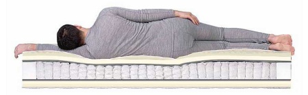 Relax Massage TFK от интернет-магазина IDODOM.RU