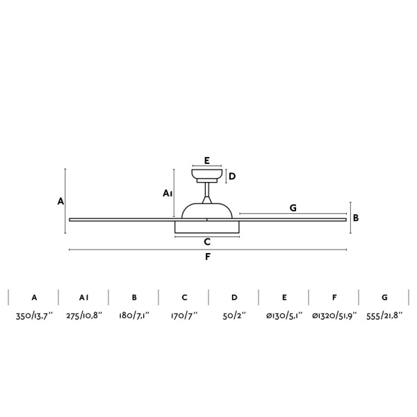Белый потолочный вентилятор Polaris с освещением от интернет-магазина IDODOM.RU