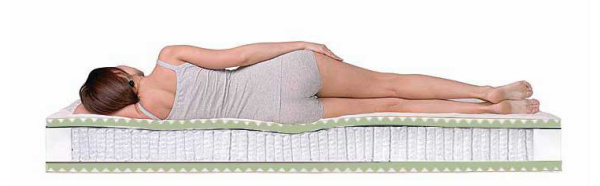 Komfort Massage S2000 от интернет-магазина IDODOM.RU