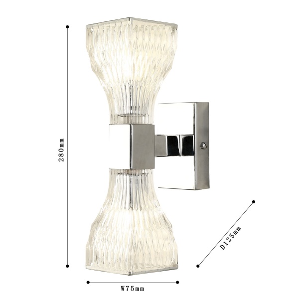 Настенный светильник Parity от интернет-магазина IDODOM.RU