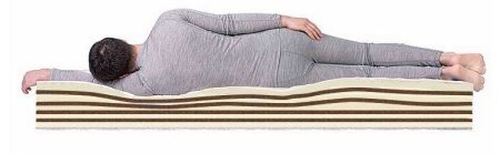 Mix Massage от интернет-магазина IDODOM.RU