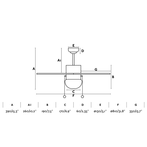 Детский вентилятор с освещением Palao от интернет-магазина IDODOM.RU