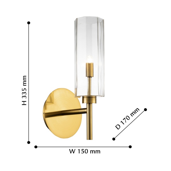 Настенный светильник Gracilis от интернет-магазина IDODOM.RU