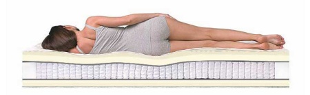 Relax Massage S1000 от интернет-магазина IDODOM.RU