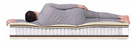 Dream Massage TFK от интернет-магазина IDODOM.RU