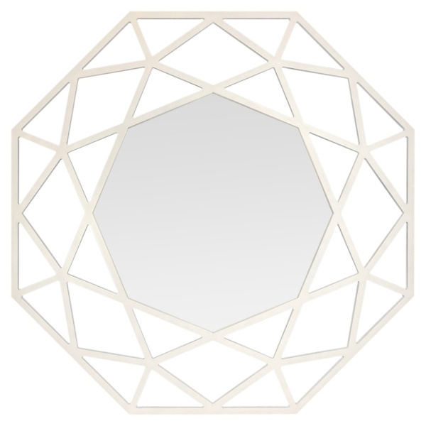 Зеркало Tissue White от интернет-магазина IDODOM.RU