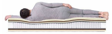 Dream Massage S1000 от интернет-магазина IDODOM.RU