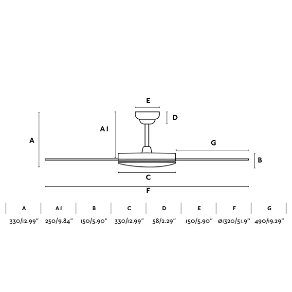 Потолочный вентилятор Saona LED 132 белый от интернет-магазина IDODOM.RU