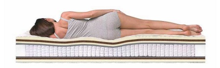 Dream Massage S1000 от интернет-магазина IDODOM.RU