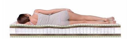 Space Massage TFK от интернет-магазина IDODOM.RU