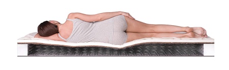 SleepDream Soft BS-120 от интернет-магазина IDODOM.RU
