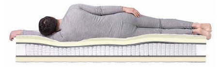 Relax Massage S1000 от интернет-магазина IDODOM.RU
