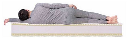 Roll Massage Season Big от интернет-магазина IDODOM.RU
