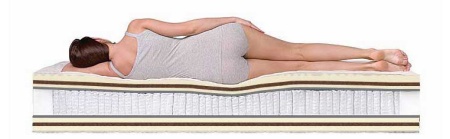 Paradise Massage S2000 от интернет-магазина IDODOM.RU
