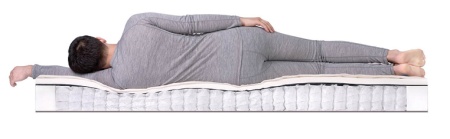 Memory Sleep TFK от интернет-магазина IDODOM.RU
