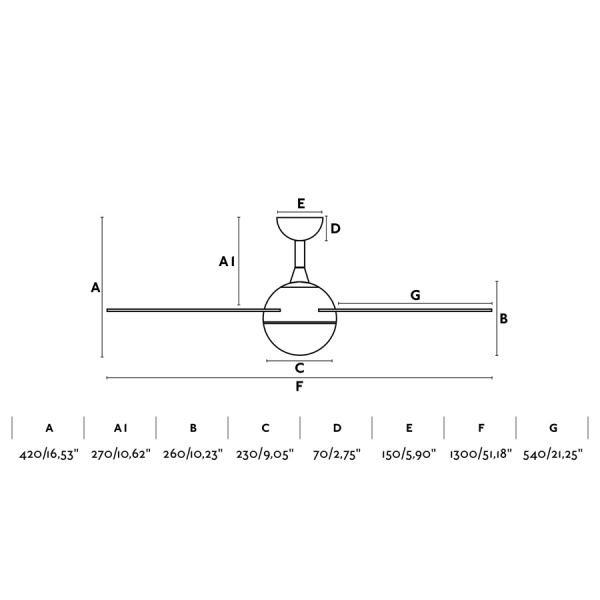 Потолочный вентилятор с освещением Izaro белый от интернет-магазина IDODOM.RU