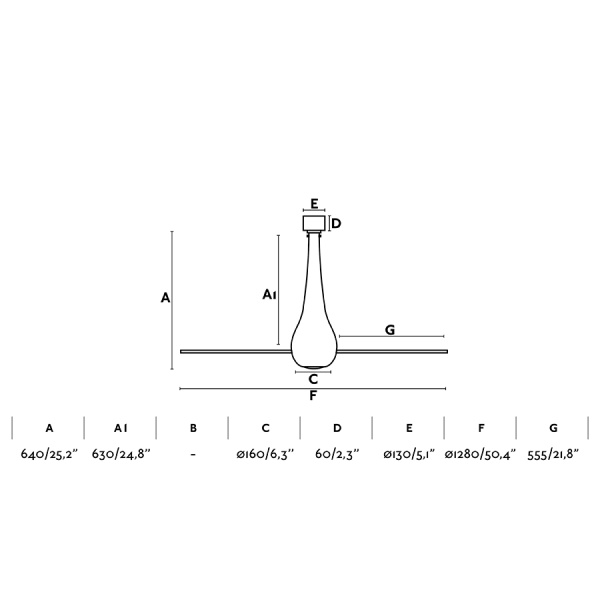 Потолочный вентилятор Eterfan прозрачный/черный Ш128 см от интернет-магазина IDODOM.RU