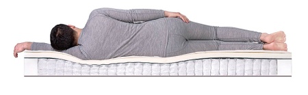 Memory Sleep TFK от интернет-магазина IDODOM.RU