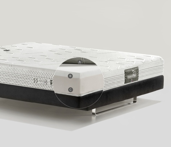 MASSAGGIO COMFORT PLUS - 90x200