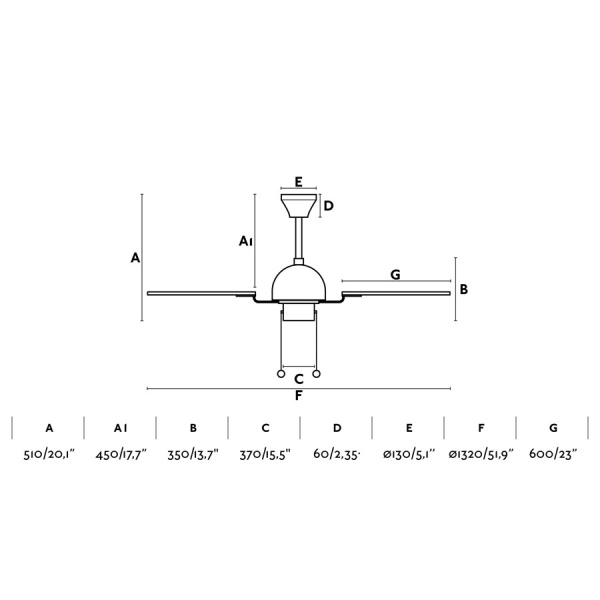 Вентилятор Cuba от интернет-магазина IDODOM.RU