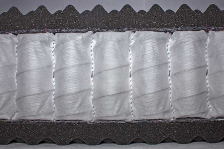 Coal Memory Komfort Massage TFK от интернет-магазина IDODOM.RU