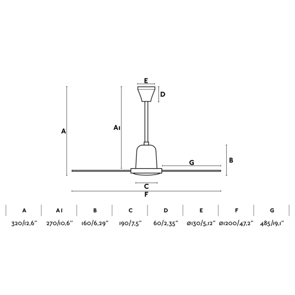 Вентилятор Eco Indus от интернет-магазина IDODOM.RU