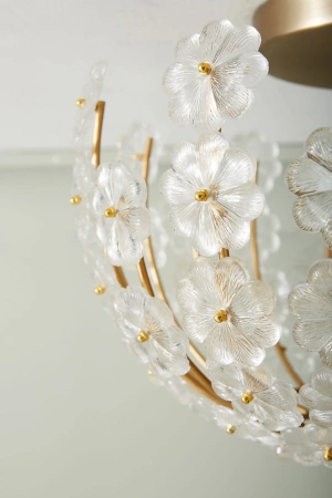 Потолочный светильник “Шарлотта” от интернет-магазина IDODOM.RU