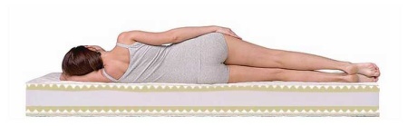 Roll Massage Season от интернет-магазина IDODOM.RU