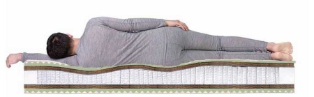 Space Massage S2000 от интернет-магазина IDODOM.RU