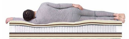 Paradise Massage S1000 от интернет-магазина IDODOM.RU