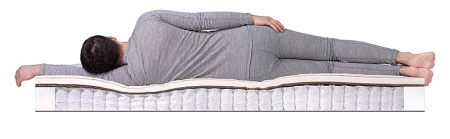 SleepDream Hard TFK от интернет-магазина IDODOM.RU