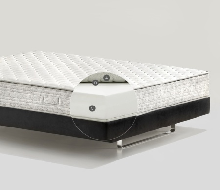 RIPOSO DELUXE - 80x190