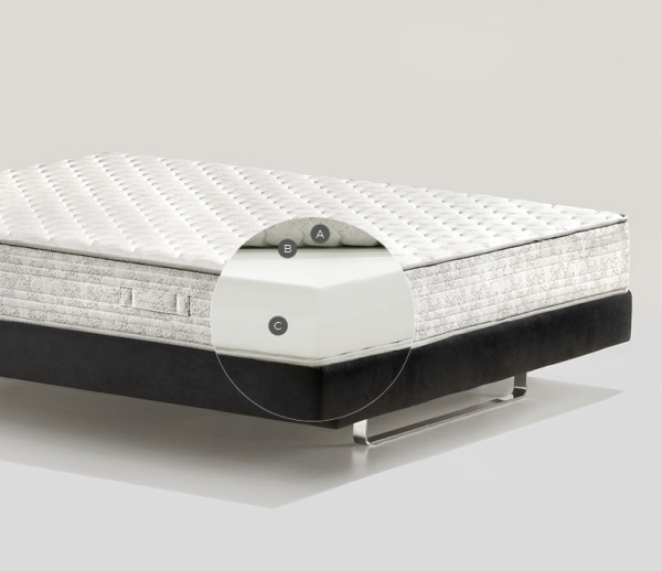 RIPOSO DELUXE - 80x190