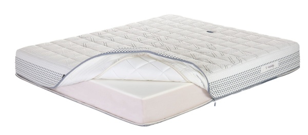 MASSAGGIO DELUXE - 80x200