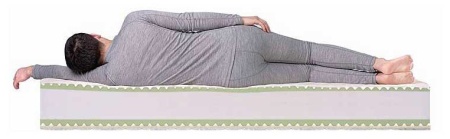 Roll Massage Big от интернет-магазина IDODOM.RU