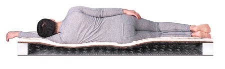 SleepDream Soft BS-120 от интернет-магазина IDODOM.RU